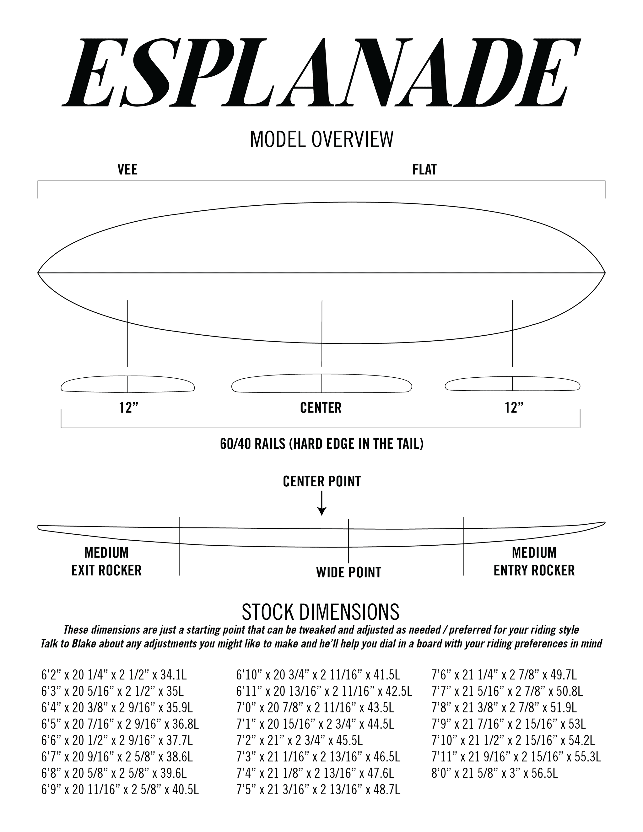 Esplanade contour diagram — rocker profile, rail shapes, fin positions.
