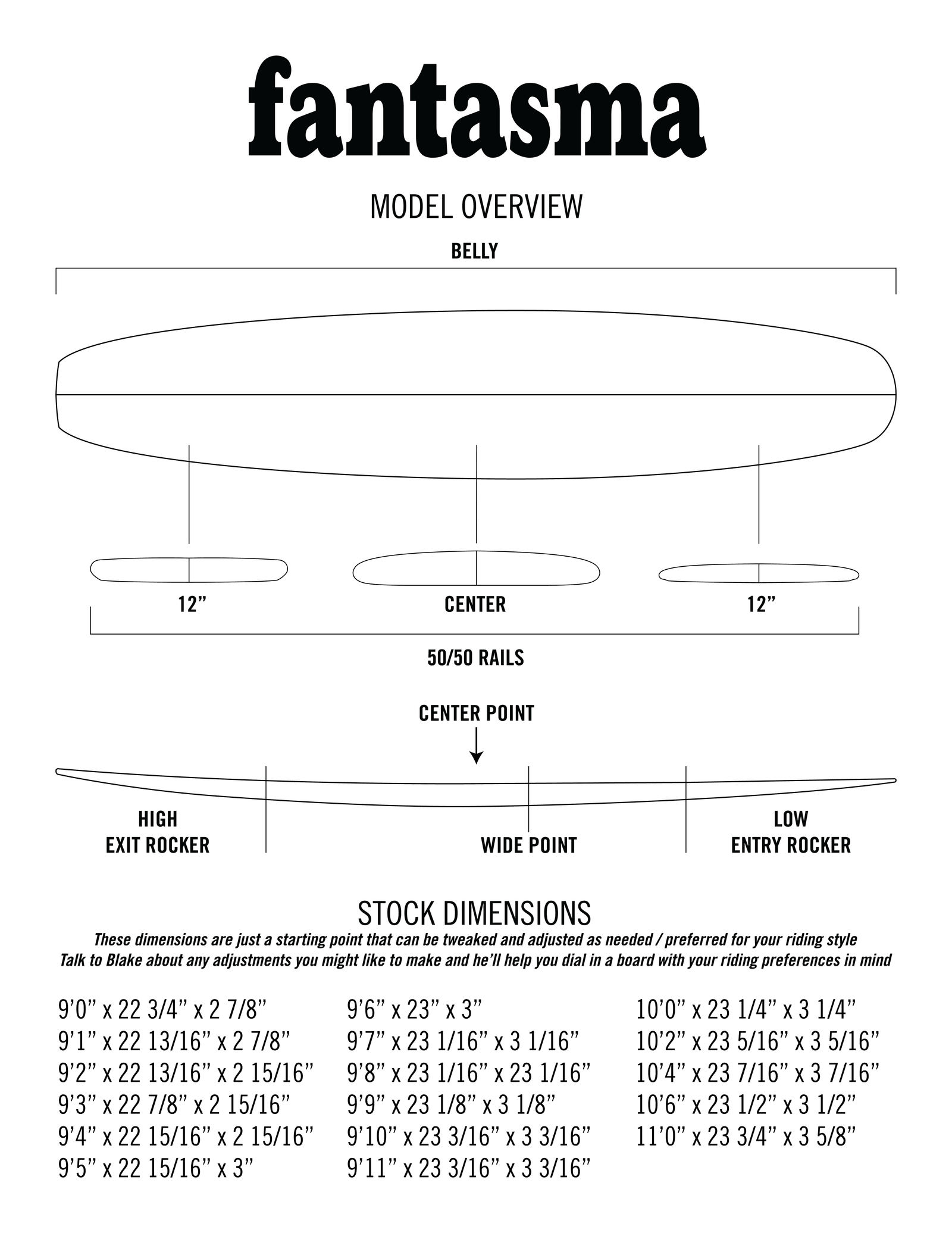 Fantasma contour diagram — rocker profile, rail shapes, fin positions.