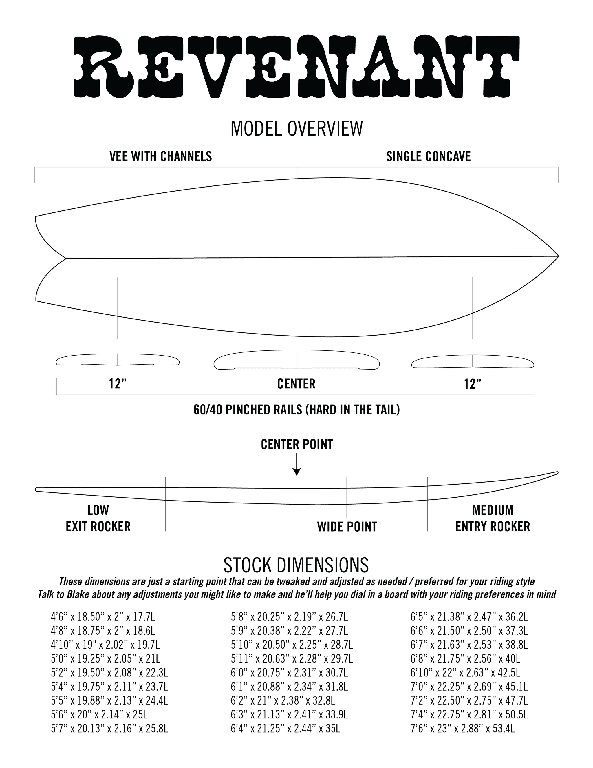Revenant contour diagram — rocker profile, rail shapes, fin positions.