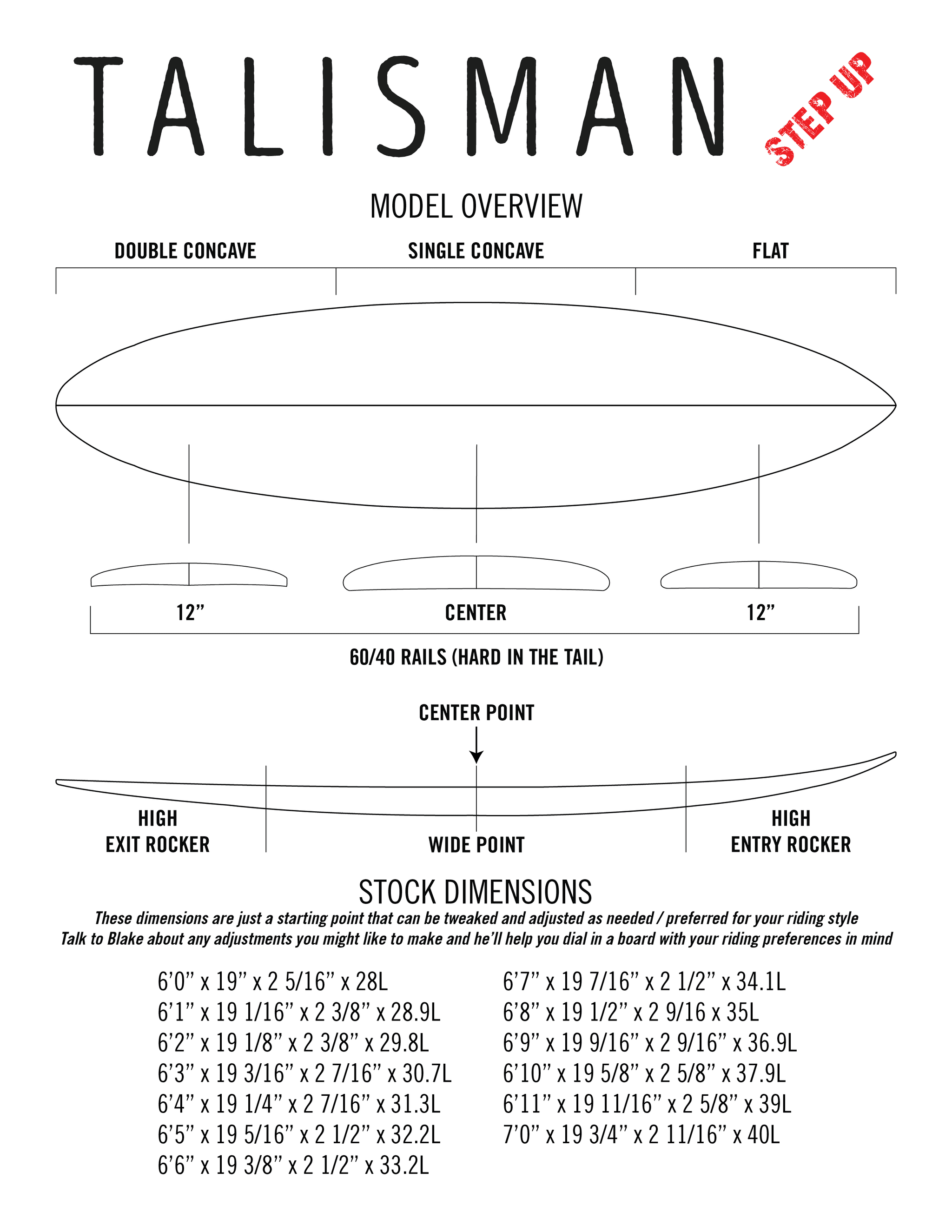Talisman (Step Up) contour diagram — single concave through the front two-thirds flows into a slight double concave through the tail.