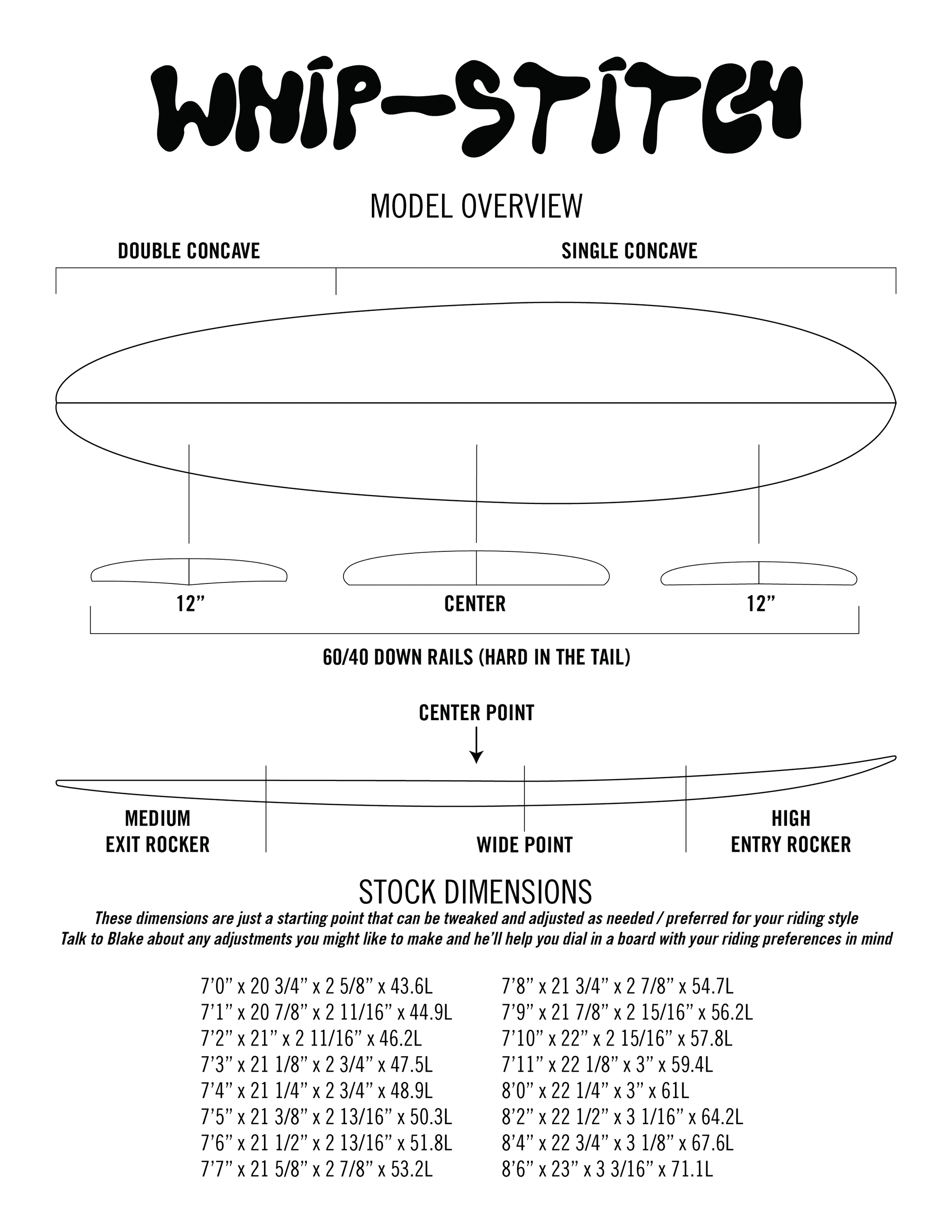 Whip-Stitch contour diagram — rocker profile, rail shapes, fin positions.