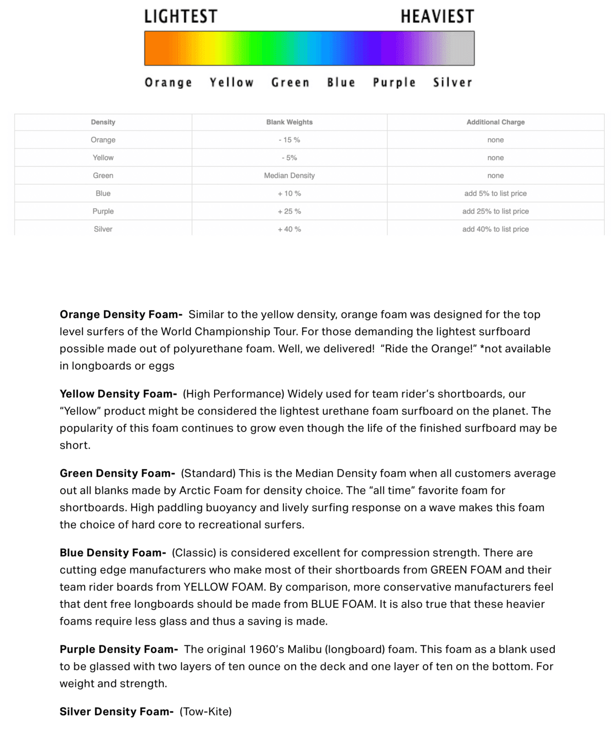 Guide photo 4
