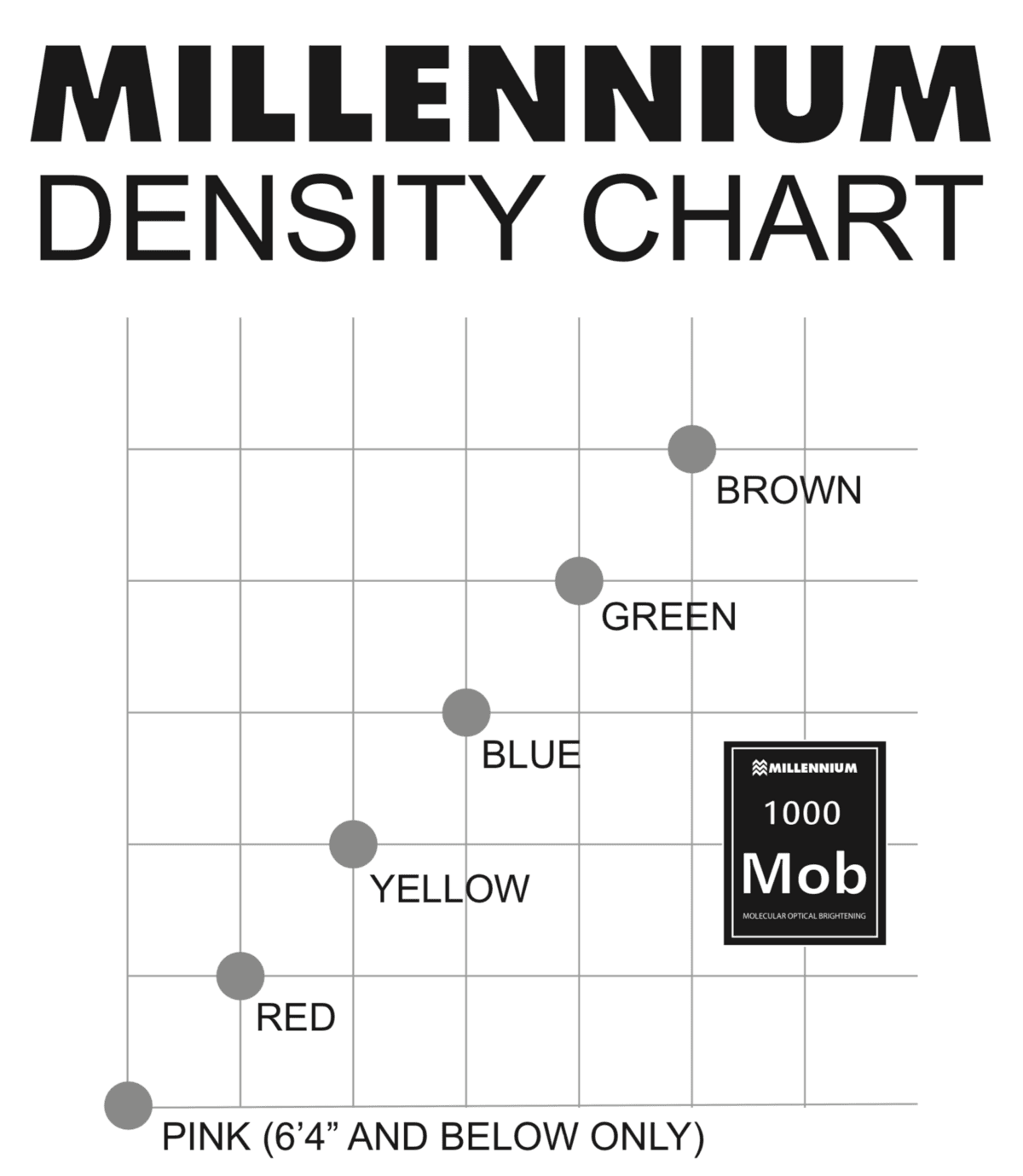 Guide photo 5