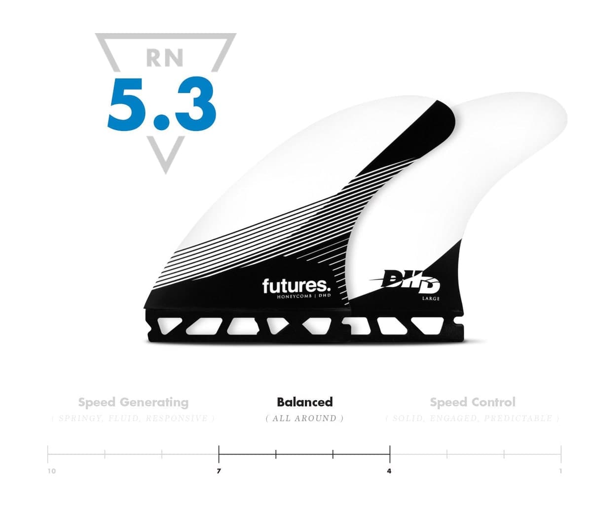 Futures Fins DHD (L) (Default Title) photo 3