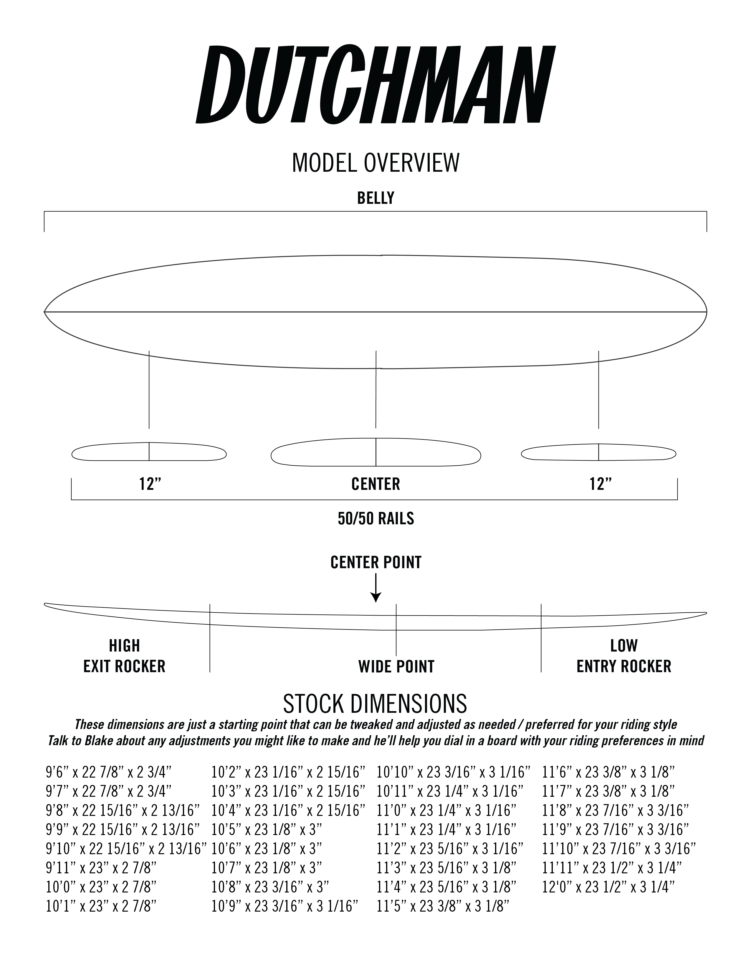 Dutchman contour diagram